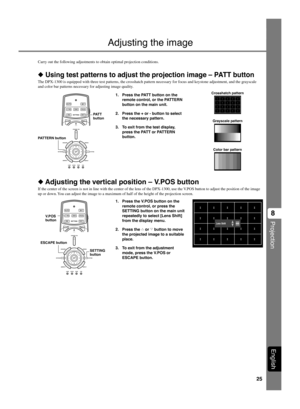 Page 2925
Projection
8
English
Carry out the following adjustments to obtain optimal projection conditions.
◆ Adjusting the vertical position – V.POS button
If the center of the screen is not in line with the center of the lens of the DPX-1300, use the V.POS button to adjust the position of the image
up or down. You can adjust the image to a maximum of half of the height of the projection screen.
1. Press the V.POS button on the
remote control, or press the
SETTING button on the main unit
repeatedly to select...