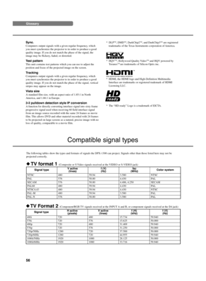 Page 6056
Compatible signal types
Sync.
Computers output signals with a given regular frequency, which
you must synchronize the projector to in order to produce a good
quality image. If you do not match the phase of the signal, the
image may be flickery, faded, or distorted.
Test pattern
This unit contains test patterns which you can use to adjust the
position and focus of the projected image on the screen.
Tracking
Computers output signals with a given regular frequency, which
you must synchronize the...