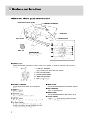 Page 84
◆Main unit 
STANDBY/ON
SETTING
LAMP COVER TEMP FAN PATTERN
ESCAPEMENU
INPUT
DIGITAL CINEMA PROJECTOR DPX-1300
ASPECT
1
2
3
4
5
16
7
8
9
0
STANDBY/ON
SETTING
LAMP COVER TEMP FAN PATTERN
ESCAPEMENU
INPUT ASPECT
A
E
BCD
2STANDBY/ON button
Switches the unit between Standby and On (operational)
modes.
3ESCAPE button
Exits from submenus.
4PATTERN button
Switches the built-in test pattern on and off.
5ASPECT button
Turns the display aspect menu for the project image on and off.
6 (Enter) button
Sets values...