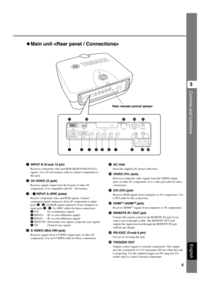 Page 95
Controls and functions
3
English
HDMI DVI
G/Y B/PB/CBR/PR/CR
INPUT A
HD/SYNC
VD
OUT IN
REMOTETRIGGER OUT
S VIDEOVIDEO
INPUT B
RGB/YP
BPR/YCBCR
RS-232C
D4 VIDEO
wq
8
765432190ert
◆Main unit 
1INPUT B (D-sub 15 pin)
Receives component video and RGB (RGB/YPBPR/YCBCR)
signals. Use a D-sub monitor cable to connect components to
this jack.
2D4 VIDEO (D jack)
Receives signals output from the D jacks of other AV
components. It is compatible with D1 - D4 formats.
3- 7 INPUT A (BNC jacks)
Receive component video...