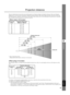 Page 1713
Installation
6
English
The most suitable distance between the screen and the projector (see Projection distance [a]) depends on the size of the screen (diagonal
length) you use. You can use the zoom function to adjust the projection distance within a preset range from Wide to Tele. You can also alter
the V.POS parameter to adjust the vertical position of the image to better suit the screen. Use the information in the table below to determine
the best location to place the projector in to suit your...