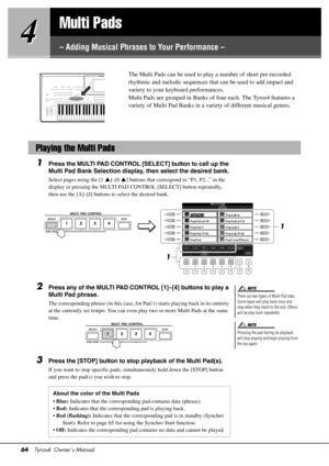 Page 6464Tyros4  Owner’s Manual
4
4
Multi Pads
– Adding Musical Phrases to Your Performance –
The Multi Pads can be used to play
 a number of short pre-recorded 
rhythmic and melodic sequences that  can be used to add impact and 
variety to your keyboard performances.
Multi Pads are grouped in Banks of four each. The Tyros4 features a 
variety of Multi Pad Banks in a variety of different musical genres. 
1Press the MULTI PAD CONTROL [SELECT] button to call up the 
Multi Pad Bank Selection display, then select...