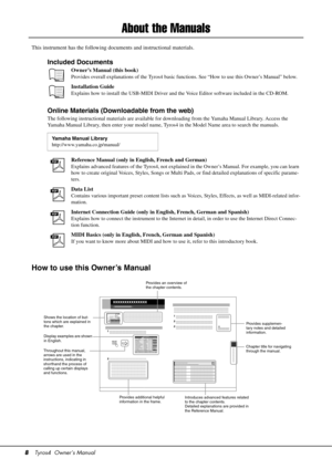 Page 88Tyros4  Owner’s Manual
About the Manuals
This instrument has the following documents and instructional materials.
Included Documents
Owner’s Manual (this book)
Provides overall explanations of the Tyros4 basic functions. See “How to use this Owner’s Manual” below.
Installation Guide
Explains how to install the USB-MIDI Driver and the Voice Editor software included in the CD-ROM.
Online Materials (Downloadable from the web)
The following instructional materials are available for do wnloading from the...