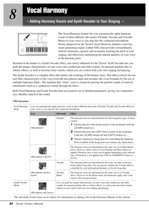 Page 8282Tyros4  Owner’s Manual
8
8
Vocal Harmony
– Adding Harmony Vocals and Synth Vocoder to Your Singing  –
The Vocal Harmony feature lets 
you automatically apply harmony 
vocals in three different sub-modes (Chordal, Vocoder and Vocoder-
Mono) to your voice as you sing into the connected microphone. 
Newly enhanced for the Tyros4, Vocal Harmony features a new har-
mony‐generating engine (called VH2 ) that provides extraordinarily 
realistic harmonies, quickly and accu rately tracking the pitch of your...
