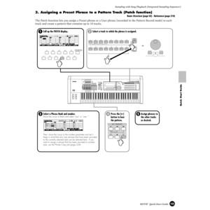 Page 105105MOTIF  Quick Start Guide Sampling with Song Playback (Integrated Sampling Sequencer)
Quick Start Guide
3. Assigning a Preset Phrase to a Pattern Track (Patch function)
Basic Structure (page 52) · Reference (page 219)
The Patch function lets you assign a Preset phrase or a User phrase (recorded in the Pattern Record mode) to each 
track and create a pattern that contains up to 16 tracks.
PLG 2AB
CD
E
FG
H
15CATEGORY
SEARCH
OCTAV EDOWNUP
KNOB
CONTROL
FUNCTIONPA N
REVERBCHORUS
TEMPO
ATTACK RELEASE...