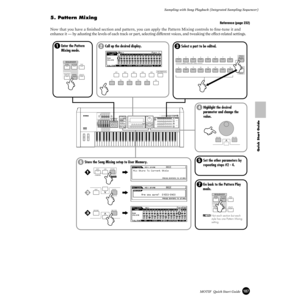 Page 107107MOTIF  Quick Start Guide Sampling with Song Playback (Integrated Sampling Sequencer)
Quick Start Guide
5. Pattern Mixing
Reference (page 232)
Now that you have a ﬁnished section and pattern, you can apply the Pattern Mixing controls to ﬁne-tune it and 
enhance it — by adusting the levels of each track or part, selecting different voices, and tweaking the effect-related settings.  
PLG 2AB
CD
E
FG
H
15CATEGORY
SEARCH
OCTAV EDOWNUP
KNOB
CONTROL
FUNCTIONPA N
REVERBCHORUS
TEMPO
ATTACK RELEASE CUTOFF...