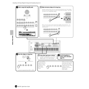 Page 116116MOTIF  Quick Start Guide
Sampling with Song Playback (Integrated Sampling Sequencer) 
Quick Start Guide
PLG 2AB
CD
E
FG
H
15CATEGORY
SEARCH
OCTAV EDOWNUP
KNOB
CONTROL
FUNCTIONPA N
REVERBCHORUS
TEMPO
AT TA C KRELEASE CUTOFF
RESONANCE
ASSIGN A ASSIGN B ASSIGN 1 ASSIGN 2
KN 1 KN 2 KN 3 KN 4
MEQ LOW
ME Q HI  MID MEQ LOWMID ME Q HIGHREMOTE
CONTROL
ON/OFFEFFECT BYPASSARPEGGIOINSERTIONSYSTEM
ON/OFF
MASTER
VOLUMEVOLUME 1 VOLUME 2 VOLUME 3 VOLUME 4
CS 1 CS 2 CS 3 CS 4
ZONE 1 ZONE 2 ZONE 3 ZONE 4SEQ...