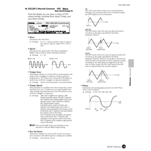 Page 135135MOTIF  Reference
Voice Edit mode
Reference  Voice mode
●[F5]-[SF1] Normal Common   LFO   Wave
Basic Structure (page 47)
From this display you can make a variety of LFO-
related settings, including Wave, Speed, Tempo, and 
sync/phase settings.
•Wave
Determines the LFO Wave.
❏Settings tri, tri+, sawup, sawdwn, squ1/4, squ1/3, 
squ, squ2/3, squ3/4, trpzp, S/H 1, S/H 2, 
user
•Speed
Determines the speed of the LFO Wave modulation. 
Higher values result in faster modulation speeds.
❏Settings 0 ~ 63
•Tempo...