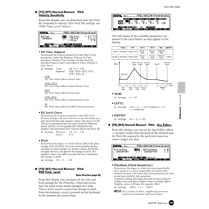 Page 139139MOTIF  Reference
Voice Edit mode
Reference  Voice mode
●[F2]-[SF2] Normal Element   Pitch   
V
elocity Sensitivity
From this display you can determine how the Pitch 
EG responds to velocity. (For Pitch EG settings, see 
“PEG Time, Level” below.)
•EG Time, Segment
Determines the velocity sensitivity of the PEG’s Time 
parameters. Select the Segment, then set its Time 
parameter. Positive Time settings will play back the 
speciﬁed Segment faster and negative values will play it 
back slower. 
❏Settings...