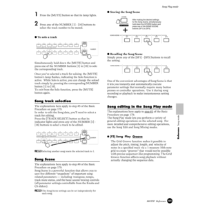 Page 181181MOTIF  Reference
Song Play mode
Reference  Song mode
1Press the [MUTE] button so that its lamp lights. 
2Press any of the NUMBER [1] - [16] buttons to 
select the track number to be muted. 
● To solo a track
Simultaneously hold down the [MUTE] button and 
press one of the NUMBER buttons [1] to [16] to solo 
the corresponding track.
Once you’ve selected a track for soloing, the [MUTE] 
button’s lamp ﬂashes, indicating the Solo function is 
active.  While Solo is active, you can change the soloed 
track...