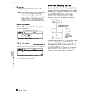 Page 232232MOTIF  Reference
Pattern Mixing mode  
Reference  Pattern mode
The job overwrites any data already existing in the 
destination pattern.
nWhen the KEEP ORIGINAL PHRASE checkbox is 
checked, this job requires twice the number of 
empty user phrases as the number of tracks 
containing data in which to store the appended 
phrase data. If the required phrases are unavailable 
the alert message will appear and the job will be 
aborted. If this occurs use the Clear Phrase Job 
(page 230) to delete unused...