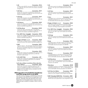 Page 263263MOTIF  Reference
File mode
Reference  File mode
• All  Extension: .W2A
All data in the MOTIF’s internal User Memory are treated 
as a single ﬁle, and can be saved to the memory card/SCSI 
storage device. 
• All Voice  Extension: .W2V
All the User Voice data in the MOTIFs internal User 
Memory are treated as a single ﬁle, and can be saved to the 
memory card/SCSI storage device. 
• All Song  Extension: .W2V
All the User Song data in the MOTIFs internal User 
Memory are treated as a single ﬁle, and can...