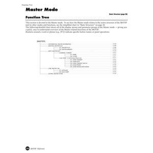 Page 268268MOTIF  Reference
Function Tree 
Master Mode
Basic Structure (page 56)
Function Tree
This section is devoted to the Master mode.  To see how the Master mode relates to the entire structure of the MOTIF 
and its other modes and functions, see the simpliﬁed chart in “Basic Structure” on page 30. 
The following detailed chart shows all of the display menus and parameter groups of the Master mode — giving you 
a quick, easy-to-understand overview of the Master-related functions of the MOTIF.
Brackets...