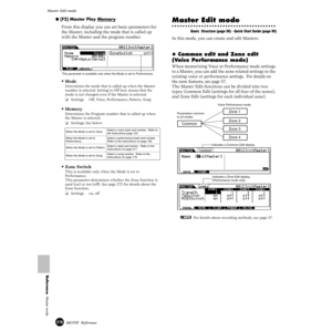 Page 270270MOTIF  Reference
Master Edit mode 
Reference  Master mode
● [F2] Master Play Memory
From this display you can set basic parameters for 
the Master, including the mode that is called up 
with the Master and the program number.
• Mode
Determines the mode that is called up when the Master 
number is selected. Setting to Off here means that the 
mode is not changed even if the Master is selected. 
❏Settings Off, Voice, Performance, Pattern, Song
• Memory
Determines the Program number that is called up...