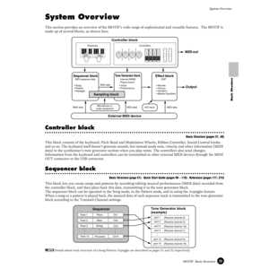 Page 3333MOTIF  Basic StructureSystem Overview
Basic Structure
System Over view
This section provides an overview of the MOTIF’s wide range of sophisticated and versatile features.  The MOTIF is 
made up of several blocks, as shown here.
Controller block
Basic Structure (pages 37, 48)
This block consists of the keyboard, Pitch Bend and Modulation Wheels, Ribbon Controller, Sound Control knobs, 
and so on. The keyboard itself doesn’t generate sounds, but instead sends note, velocity and other information (MIDI...