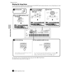 Page 7878MOTIF  Quick Start Guide
Playing the Demos 
Quick Start Guide
Playing the Song Demo
A variety of Demo songs have been programmed to the MOTIF, showcasing its dynamic voices and giving you a taste 
of the sophisticated sequencing functions inside.
To instantly return to the beginning of the song, press the [ ] (Top) button.
For details about song control, see page 14. 
PLG 2AB
CD
E
FG
H
15CATEGORY
SEARCH
OCTAV EDOWNUP
KNOB
CONTROL
FUNCTIONPA N
REVERBCHORUS
TEMPO
AT TACK RELEASE CUTOFF
RESONANCE
ASSIGN A...