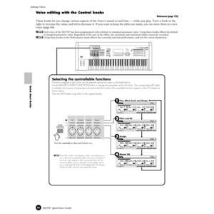 Page 8484MOTIF  Quick Start Guide
Editing Voices 
Quick Start Guide
Voice editing with the Control knobs
Reference (page 132)
These knobs let you change various aspects of the Voice’s sound in real time — while you play. Turn a knob to the 
right to increase the value, and left to decrease it. If you want to keep the edits you make, you can store them to a new 
voice (page 86).
nEach voice of the MOTIF has been programmed with a default or standard parameter value. Using these knobs offsets the default 
or...