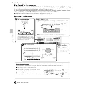 Page 8888MOTIF  Quick Start Guide
Playing Performances 
Quick Start Guide
Playing Performances
Basic Structure (page 42) · Reference (page 162)
In the Performance mode, you can select and play individual User performances. 
In a performance, you can mix several different voices together in a layer, or split them across the keyboard, or even 
set up a combination layer/split. Each Performance can contain up to four different Parts.
nFor details about the performances and their memory (bank) structure, see page...