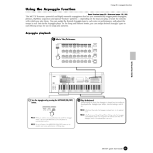 Page 9191MOTIF  Quick Start GuideUsing the Arpeggio function
Quick Start Guide
Using the Arpeggio function
Basic Structure (page 55) · Reference (pages 128, 165)
The MOTIF features a powerful and highly versatile arpeggiator that lets you automatically trigger preset arpeggios, 
phrases, rhythmic sequences and special “human” patterns — depending on the keys you play, or even the velocity 
with which you play them.  You can assign the desired Arpeggio type to each voice or performance, and adjust the 
tempo in...