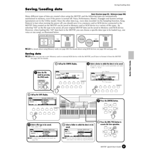 Page 9797MOTIF  Quick Start GuideSaving/Loading data
Quick Start Guide
Saving/Loading data
Basic Structure (page 63) · Reference (page 266)
Many different types of data are created when using the MOTIF, and the following types are automatically 
maintained in memory, even if the power is turned off: Voice, Performance, Master, Arpeggio and System settings 
(parameters set in the Utility mode). Since the other data (e.g., wave data recorded via the Sampling function, Song, 
Pattern) is lost when turning the...