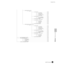 Page 161161MOTIF  ReferenceFunction Tree
Reference  Performance mode
[PART SELECTION]  PART 1-4
[F6] 
 [F1]  PART VOICE
[SF1]  VOICE
[SF2]  PLYMODE
[SF3]  LIMIT
[SF4]  PORTAMENTO
[SF5]  OTHER
[F2]  PART OUTPUT
[SF1]  VOLUME/PAN
[SF2]  EFFECT SEND
[F3]  PART OUTPUT SELECT
OUTPUT SELECT
[F4]  PART TONE
[SF1]  TUNE
[SF2]  FILTER
[SF3]  FEG
[SF4]  AEG
[F5]  PART RECEIVE SWITCH
[PART SELECTION]  PART PLG1-PLG3
[F6]
   [F1]  PART VOICE
[SF1]  VOICE
[SF2]  PLYMODE
[SF3]  LIMIT
[SF4]  PORTAMENTO
[SF5]  OTHER
[F2]  PART...