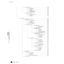 Page 178178MOTIF  Reference
Function Tree 
Reference  Song mode
[MIX]  SONG MIX
[INFORMATION]  MIX INFORMATION
[MIX]  MIX PART
[F1]  MIX VOLUME/PAN
[F2]  MIX AD
[F3]  MIX VOICE
[F4]  MIX EFFECT SEND
[F5]  MIX TEMPLATE
[EDIT]  MIXING EDIT
[COMMON]
[F1]  COMMON GENERAL
[SF1]  MEQ OFFSET
[SF5]  OTHER
[F2]  COMMON MASTER EQ
[F3]  COMMON ARPEGGIO
[SF1]  TYPE
[SF2]  LIMIT
[SF3]  PLAY FX
[SF4]  OUTPUT CHANNEL
[SF5]  CLEAR USER ARPEGGIO
[F4]  COMMON CONTROLLER ASSIGN
[F6]  COMMON EFFECT
[SF1]  EFFECT CONNECT
[SF2]...