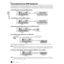 Page 2424MOTIF  Setting Up
Connections
Setting Up
Connecting External MIDI Equipment
Using a standard MIDI cable (available separately), you can connect an external MIDI device, and control it from the 
MOTIF.  Likewise, you can use an external MIDI device (such as a keyboard or sequencer) to control the sounds on 
the MOTIF.  Below are several different MIDI connection examples; use the one most similar to your intended setup.
■Controlling from an external MIDI keyboard
■Controlling an external MIDI keyboard...