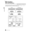 Page 4242MOTIF  Basic Structure
Main functions
Basic Structure
Main functions
Voices and Performances
 Quick Start Guide (pages 80, 88) · Reference (pages 121, 160)
A Voice is the main sound of the MOTIF, made up of a variety of parameter settings.  Each Voice can consist of up to 
four separate Elements, each of which is a high-quality wave, or basic sound.
A Performance, on the other hand, is a program in which multiple Voices (parts) are combined — in a layer, or in 
other conﬁgurations. Each Performance can...