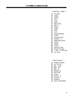 Page 55CONTROL & REAR PANEL 