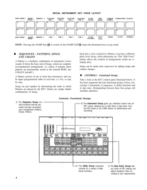 Page 8INITIAL INSTRUMENT KEY VOICE LAYOUT 