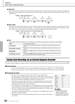 Page 122Style Creator (Digital Recording)
Reference
122TYROS Owner’s Manual120
 HIGH KEY
This sets the highest key (upper octave limit) of the note transposition for the chord root change. Any notes calculated to be higher than 
the highest key are transposed down to the next lowest octave. This setting is available only when the NTR parameter (page 121) is set 
to “Root Trans.”
 NOTE LIMIT
This sets the note range (highest and lowest notes) for voices recorded to the style channels. By judicious setting of...