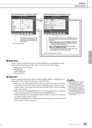 Page 141Mixing Console
Reference
141TYROS Owner’s Manual139
 MAIN jacks
The part, channel or percussion sound of which the MAIN box is checkmarked will be 
output from the following jacks. This output sound includes the effect settings.
• MAIN jacks on the rear panel
• PHONES jack
• LOOP SEND jack
• Optional Speaker
 SUB jacks
The part, channel, or percussion sound of which the SUB1, SUB2, or  SUB1&2  box is 
checkmarked will be output from the jacks as described below.
• When any of the SUB1/SUB2/SUB1&2  boxs...