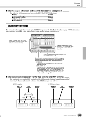 Page 147MIDI
Reference
147TYROS Owner’s Manual145
 MIDI messages which can be transmitted or received (recognized).................
The following MIDI messages can be set on the TRANSMIT/RECEIVE display.
 NOTE.................................................................................................. page 105
 CC (Control Change) ........................................................................ page 105
 PC (Program Change) .........................................................................