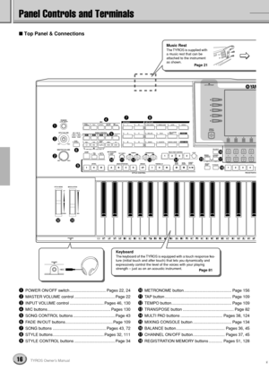 Page 1616TYROS Owner’s Manual
Panel Controls and Terminals
 Top Panel & Connections
qPOWER ON/OFF switch ................................ Pages 22, 24
wMASTER VOLUME control .................................... Page 22
eINPUT VOLUME control .............................. Pages 46, 130
rMIC buttons........................................................ Pages 130
tSONG CONTROL buttons ..................................... Page 43
yFADE IN/OUT buttons.......................................... Page 109
uSONG...