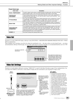 Page 151Making Global and Other Important Settings – Function
Reference
151TYROS Owner’s Manual149
Preset Scale type
Voice Set
Parameters set on the VOICE SET display called up via the [FUNCTION] → REGISTRATION MEMORY/FREEZE/VOICE SET→VOICE 
SET are explained here. 
When changing voices (selecting a voice ﬁle), the settings best matching the voice — the same as those set in the Sound Creator — are always 
and automatically called up. From this page, you can set the on/off status for each part. Normally, it is...