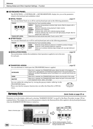 Page 154Making Global and Other Important Settings – Function
Reference
154TYROS Owner’s Manual152
 KEYBOARD/PANEL.................................................................................................................
The [FUNCTION] → CONTROLLER → KEYBOARD/PANEL display lets you set the parameters 
related to the keyboard and modulation wheel.
 INITIAL TOUCH............................................................................................................. page 81
You can turn Initial Touch...