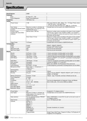 Page 168Appendix
168TYROS Owner’s Manual166
Specifications
Sound Source: AWM
Keyboard:
Keys 61 Keys (C1 ~ C6)
Touch Response Initial Touch/Aftertouch
Polyphony:128 Notes max
Voices:
Preset Voices 1185 403 voices (Normal: 393 + Mega: 10) + 10 Organ Flutes voices 
+ 480 XG voices + 256 GM2 voices 
+ 31 drum kits (XG and Panel: 22 + GM2: 9) + 5 SFX kits
User Voices 
(created with Sound Creator 
function)Maximum number is unlimited; de-
pends solely on the capacity of the 
USER/FD/HD drives. *Created data can be...