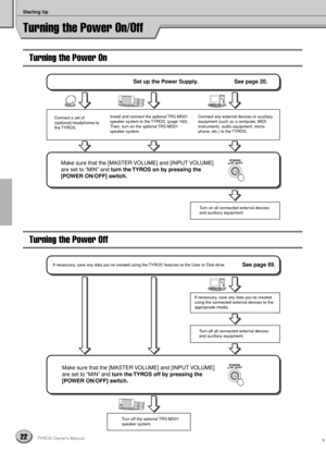 Page 22Starting Up
22TYROS Owner’s Manual
Turning the Power On/Off
Turning the Power On
Turning the Power Off
POWERON /    OFF
Set up the Power Supply.  See page 20.
Make sure that the [MASTER VOLUME] and [INPUT VOLUME] 
are set to “MIN” and turn the TYROS on by pressing the 
[POWER ON/OFF] switch. 
Connect a set of 
(optional) headphones to 
the TYROS.Install and connect the optional TRS-MS01 
speaker system to the TYROS  (page 160). 
Then, turn on the optional TRS-MS01 
speaker system.Connect any external...