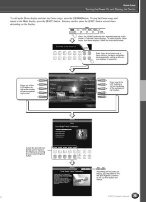 Page 25Turning the Power On and Playing the Demos
Quick Guide
25TYROS Owner’s Manual
To call up the Demo display and start the Demo songs, press the [DEMO] button.  To stop the Demo songs and 
return to the Main display, press the [EXIT] button.  You may need to press the [EXIT] button several times 
depending on the display.
HELP FUNCTIONDIGITAL
RECORDING SOUND
CREATOR
SONG
STYLE
MULTI PADMENUDEMO
12345678
12345678
A
B
C
D
EF
G
H
I
J
BACK NEXT
Press any of the 
LCD buttons to 
call up the display 
of the...
