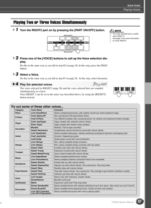 Page 27 
Playing Voices 
Quick Guide
 
27 
TYROS Owner’s Manual 
Playing Two or Three Voices Simultaneously 
1 
Turn the RIGHT2 part on by pressing the [PART ON/OFF] button.  
2 
Press one of the [VOICE] buttons to call up the Voice selection dis-
play. 
Do this in the same way as you did in step #2 on page 26. In this step, press the [PAD] 
button. 
3 
Select a Voice. 
Do this in the same way as you did in step #3 on page 26.  In this step, select Insomnia. 
4 
Play the selected voices.  
The voice selected...