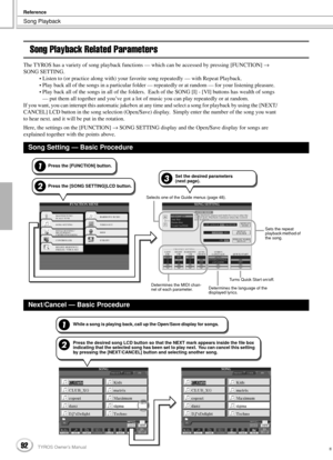 Page 92Song Playback
Reference
92TYROS Owner’s Manual90
Song Playback Related Parameters
The TYROS has a variety of song playback functions — which can be accessed by pressing [FUNCTION] → 
SONG SETTING.
• Listen to (or practice along with) your favorite song repeatedly — with Repeat Playback.
• Play back all of the songs in a particular folder — repeatedly or at random — for your listening pleasure.  
• Play back all of the songs in all of the folders.  Each of the SONG [I] - [VI] buttons has wealth of songs...