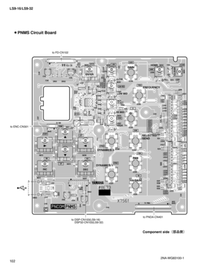 Page 102LS9-16/LS9-32
10 2
 PNMS Circuit Board
2NA-WG83100-1  
Component side
¢
æ
¼£
to ENC-CN301
to DSP-CN103(LS9-16)
 DSP32-CN103(LS9-32)
to FD-CN102
to PNDA-CN401 GAIN
QFREQUENCY
SELECTED
SEND
PA N
HA GAIN DYNAMICS 1DYNAMICS 2
CLEAR
HOME
HIGH HI MIDLOW MIDLOW ENTER
DEC INC
 
 # 