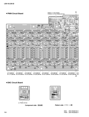 Page 104LS9-16/LS9-32
10 4
 ENC Circuit Board
K
KPNIN(1): to FD-CN202
PNIN(2): to FD2-CN202(LS9-32)
SEL
CUE
ON SEL
CUE
ON SEL
CUE
ON SEL
CUE
ON SEL
CUE
ON SEL
CUE
ONSEL
CUE
ONSEL
CUE
ON
ch 1 (LS9-16)
ch 1,17 (LS9-32)
OVER
-6
-12
-18
-30
-60OVER
-6
-12
-18
-30
-60OVER
-6
-12
-18
-30
-60OVER
-6
-12
-18
-30
-60OVER
-6
-12
-18
-30
-60OVER
-6
-12
-18
-30
-60OVER
-6
-12
-18
-30
-60OVER
-6
-12
-18
-30
-60
ch 2 (LS9-16)
ch 2,18 (LS9-32)ch 3 (LS9-16)
ch 3,19 (LS9-32)ch 4 (LS9-16)
ch 4,20 (LS9-32)ch 5 (LS9-16)
ch 5,21...