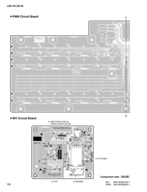 Page 106LS9-16/LS9-32
10 6
 INV Circuit Board
Component side
¢
æ
¼£
to FD-CN304
to LCD to Backlight to DSP-CN451(LS9-16)
 DSP32-CN451(LS9-32)
L
L
INV: 2NA-WG83100-1  PNIN: 2NA-WG83050-1  
 PNIN Circuit Board 