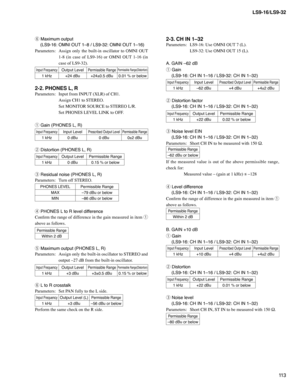 Page 113
113
LS9-16/LS9-32

6 Maximum output 
  (LS9-16: OMNI OUT 1–8 / LS9-32: OMNI OUT 1–16)
Parameters:  Assign  only  the  built-in  oscillator  to  OMNI  OUT 
1-8  (in  case  of  LS9-16)  or  OMNI  OUT  1-16  (in 
case of LS9-32).
2-2. PHONES L, R 
Parameters: Input from INPUT (XLR) of CH1.
  Assign CH1 to STEREO.
  Set MONITOR SOURCE to STEREO L/R.
  Set PHONES LEVEL LINK to OFF.
1 Gain (PHONES L, R)
2 Distortion (PHONES L, R)
3 Residual noise (PHONES L, R)
Parameters:  Turn off STEREO.
4 PHONES L to R...