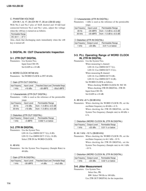 Page 114
LS9-16/LS9-32
114

C. PHANTOM VOLTAGE
 (CH IN 1, 9, 17, 25 (CH IN 17, 25 on LS9-32 only)
With  No.2  and  No.3  pins  of  XLR  shorted  and  10  kΩ  load 
connected  between  No.2  and  No.1  pins,  adjust  the  voltage 
when the +48 key is turned on as follows.
Also,  check  that  discharging  starts  immediately  when  the  +48 
key is turned off.
3. DIGITAL IN / OUT Characteristic Inspection
3-1. 2TR OUT DIGITAL
Parameters:  Use System Two.
  Input from CH1 IN.
  Set GAIN to +10 dB.
A. WORD CLOCK...