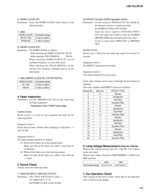 Page 115
115
LS9-16/LS9-32

(2) EFFECT function (DSP6 operation check)
Parameters: 
Use  the  version  of  "SEISAN1.L9A"  file  suitable  for 
the firmware version as "sound scene data".
 Set WORD CLOCK to INT 48 kHz.
  I n p u t   t h e   m u s i c   s i g n a l   t o   A N A L O G   I N P U T 
CH1  and  adjust  the  GAIN  so  that  the  STEREO 
METER OVER does not light up for any scene.
  Listen  to  sound  from  OMNI  OUT  or  PHONES 
OUT.
INSPECTIONS
Recall  scene  5  (Reverb)  and  check...