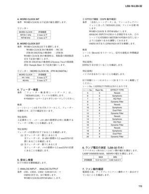 Page 119
119
LS9-16/LS9-32

② EFFECT機能（DSP6 動作確認）
条件	 「音出しシーンデータ」は、ファームウェアバージョンに合った「SEISAN1.L9A」ファイルを使 	用
します。
	 WORD	CLOCK	を	INT48	kHzにします。
	 ANALOG	 INPUTのCH1から音楽信号を入れ、どの
シーンでもSTEREO 	METERのOVERが点灯しない
ようにGAINつまみを調整しておきます。
	 OMNI	OUTまたはPHONES	OUTを検聴します。
検査
シーン5 	
（Reverb）をリコールし、信号を最低15 	秒間確認
します。
判定基準1
EFFECT	音が出ていることを確認します。
判定基準2
ノイズが含まれていないことを確認します。
以下同様にシーン6 	からシーン20 	をリコールし検聴して
ください。
シーンNo.	とEFFECT	TYPEは次のとおりです。
6. ランプ電圧の測定（LS9-32 のみ）
リアパネル1	ヶ所の3ピンと4ピン間の電圧を測定します。
LAMP	DIMMER	MAX、MIN時の電圧を測定します。
7. ファン動作確認...