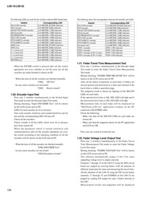 Page 130
LS9-16/LS9-32
130

The	following	LEDs	are	used	for	the	switches	without	LEDs	beside	them.
When	the 	ENTER 	switch 	is 	pressed 	after 	all 	the 	switch	
operations 	are 	over, 	whether 	or 	not 	the 	tests 	for 	all 	the	
switches are really finished is shown on PC.
·  When the tests of all the switches are finished normally:
	 		 	 	 “[OK]	 SW 	Test”
·	 In	case	some	switches	are	not	tested:	
	 		 	 	 “[NG]	 Key(s)	remain”
1-20. Encoder Input Test
Press 	any 	3 	switches 	simultaneously 	in 	the 	Switch...