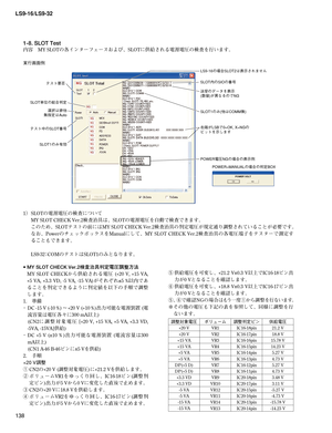 Page 138
LS9-16/LS9-32
138

1-8. SLOT Test
内容	 MY	SLOTの各インターフェースおよび、SLOTに供給される電源電圧の検査を行います。
実行画面例
1）	 SLOTの電源電圧の検査について
	 MY	SLOT	CHECK	Ver.2検査治具は、SLOTの電源電圧を自動で検査できます。
	 このため、SLOTテストの前にはMY	SLOT	CHECK	Ver.2検査治具の判定電圧が規定通り調整されていることが必要です。
	 なお、PowerのチェックボックスをManualにして、MY	SLOT	CHECK	 Ver.2検査治具の各電圧端子をテスターで測定す
ることもできます。
	 LS9-32：COMのテストはSLOT1のみとなります。
108&3?y/(w	Ôùw
¯Ô«
-4w	Ôù4-05x
¯Ô^•‡dœ
4-05ºw4*0w
jø

ù	!wÃ”»›
¯Ô	
:‹
UŸs”wp/(
4-05wˆ	x$0..Á

ÈzU-4#p0,...